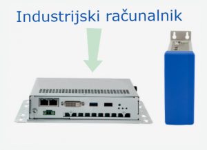 Industrijski računalniki Industrijski računalniki